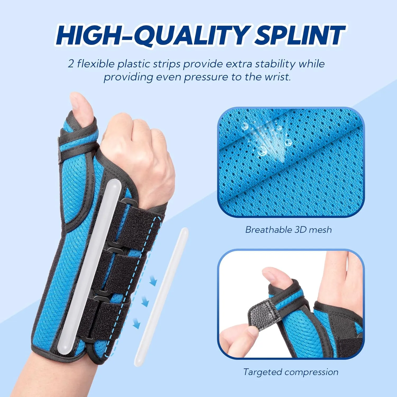 Thumb Spica Splint, De Quervain's Tenosynovitis Brace, Carpal Tunnel Wrist Brace with Thumb Support, Wrist and Thumb Brace for Trigger Thumb, Arthritis, Wrist Fractures, Injuries, Right-L